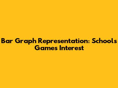 Bar Graph Representation: School's Games Interest