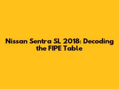 Nissan Sentra SL 2018: Decoding the FIPE Table