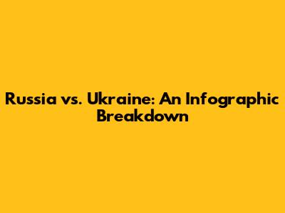 Russia vs. Ukraine: An Infographic Breakdown