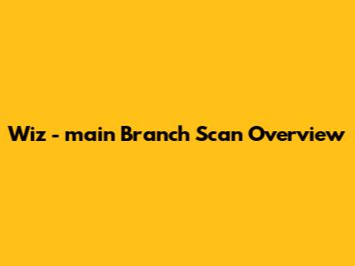 Wiz - 'main' Branch Scan Overview